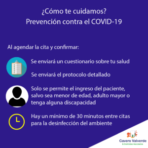 Dentistas, protocolo Covid-19, implantes dentales, ortodoncia, atención, cita